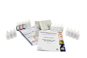 Acids, Bases, and the pH Scale