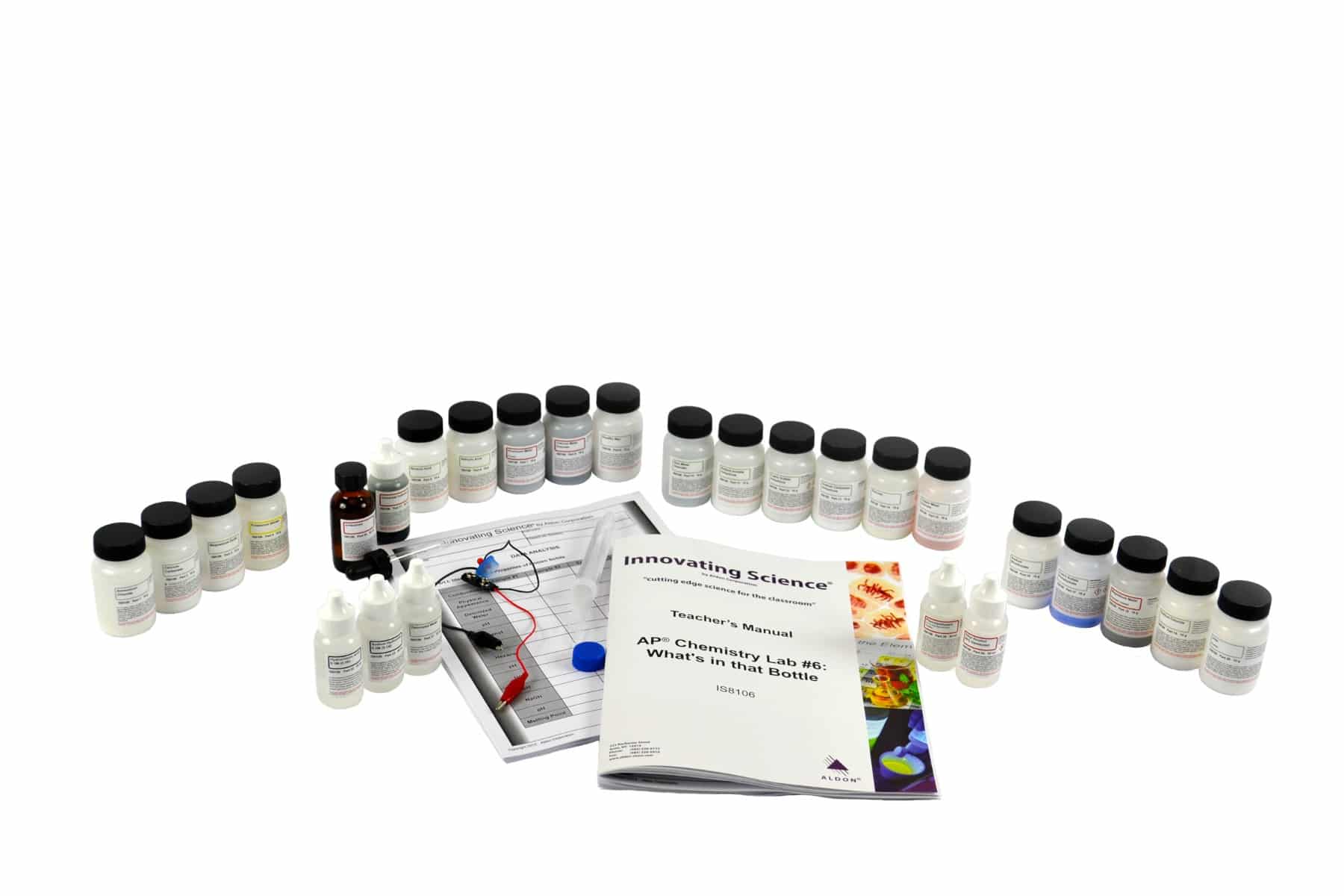 Lab #6: What's In That Bottle?