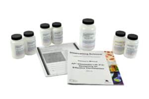 Lab #12: Designing an Effective Hand Warmer