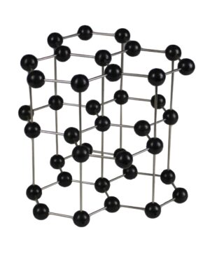 Graphite Molecular Model