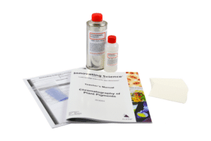 Chromatography of Plant Pigments