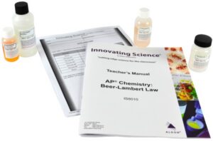 AP Chemistry: Beer Lambert Law