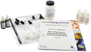 AP Chemistry: Liquid (Column) Chromatography