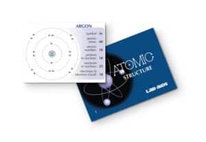 Atomic Structure and Chemical Interactions