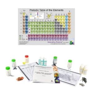 Periodic Table