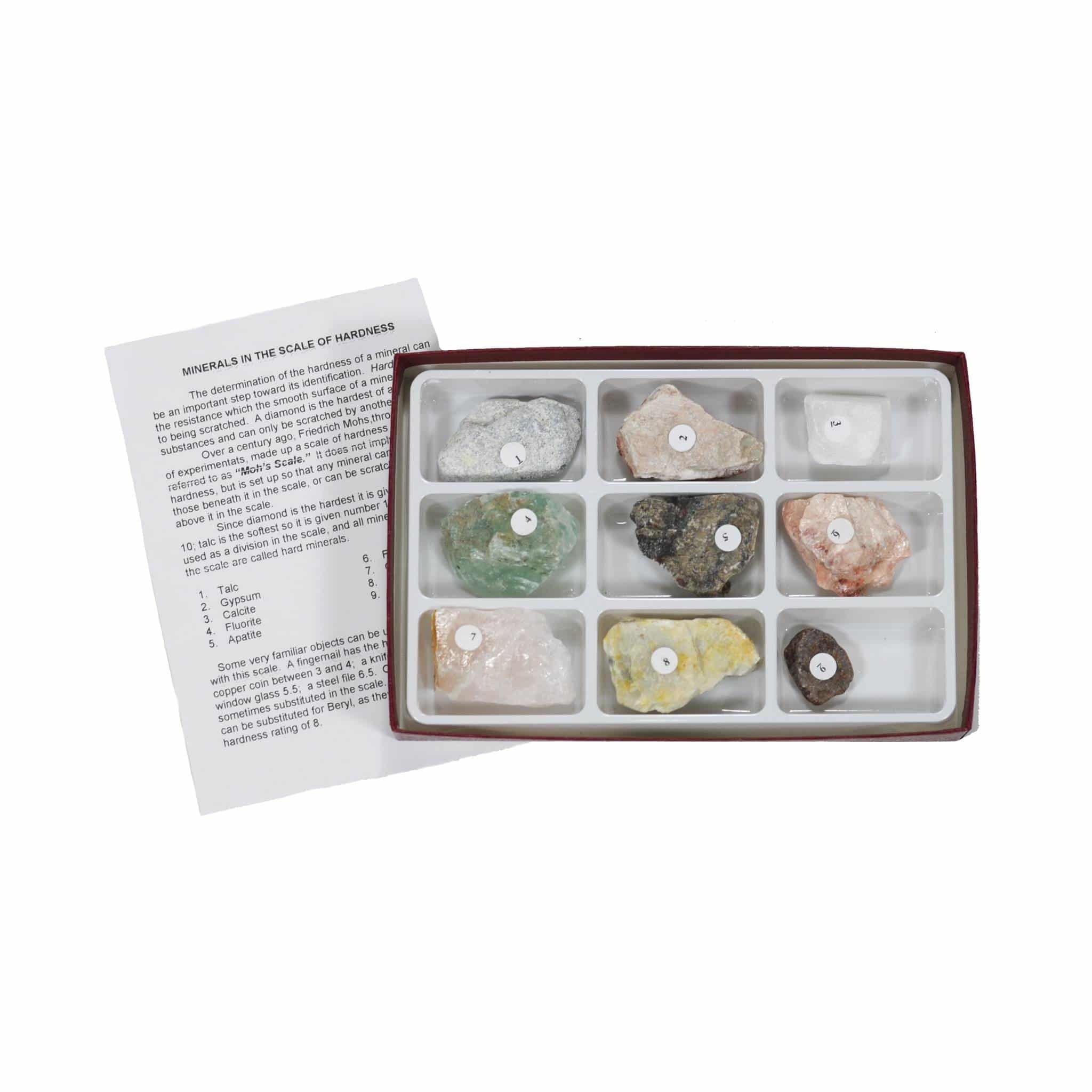 Scale Of Hardness Collection w/o Diamond