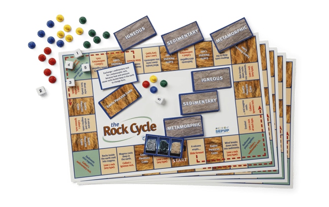 Rock Cycle Activity