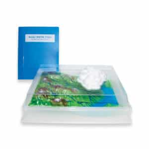 Water Cycle Demonstration w/Activity Guide