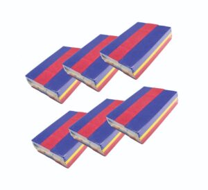 Fault Model Set
