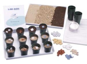 Decomposition Kit